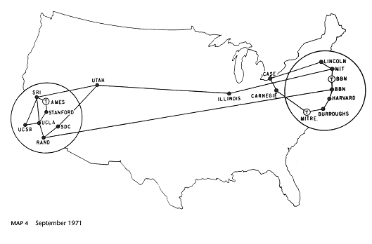 ARPANet 1971