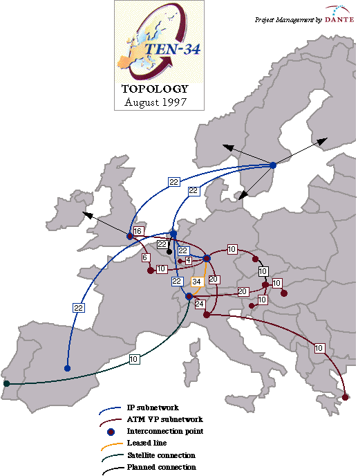 ten34 connections