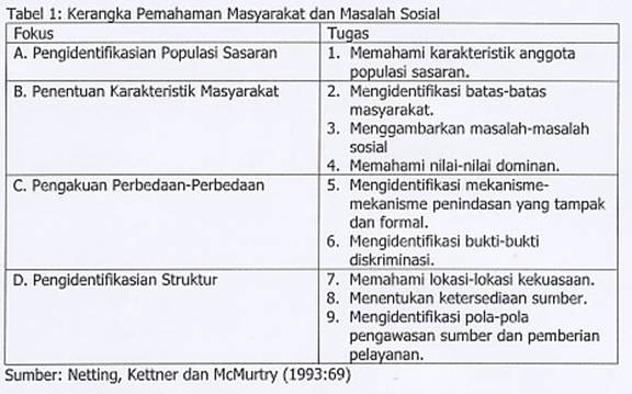 Jelaskan perbedaan dari kedua gambar diatas dari segi teknik pembuatan dan bahan yang digunakan