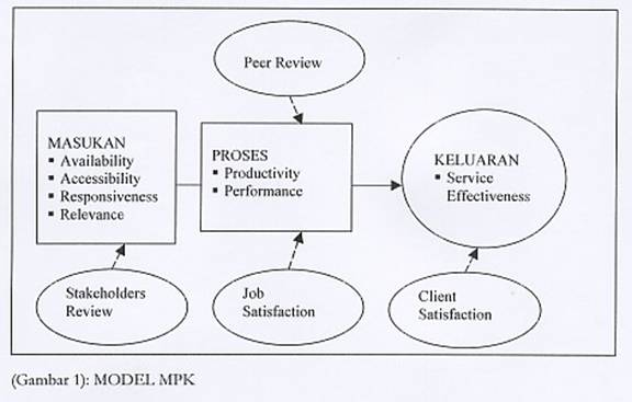 Quality control artinya